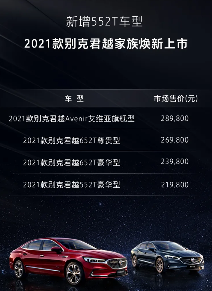 新增552t车型2021款别克君越家族正式上市售2198万元起