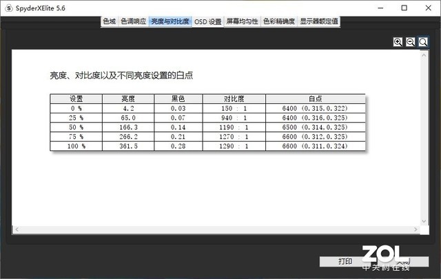 全屏生产力 荣耀MagicBook Pro锐龙版评测 