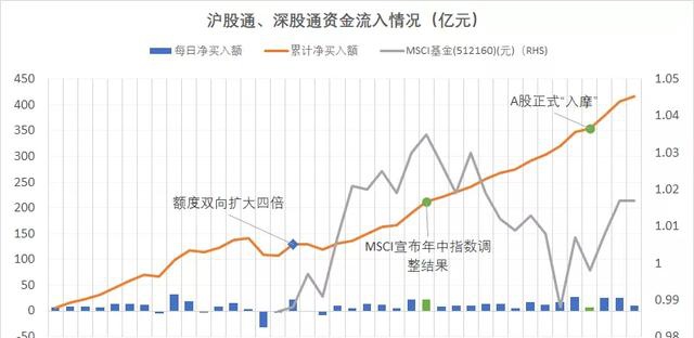 人均迈上_社会生产力迈上大台阶(2)