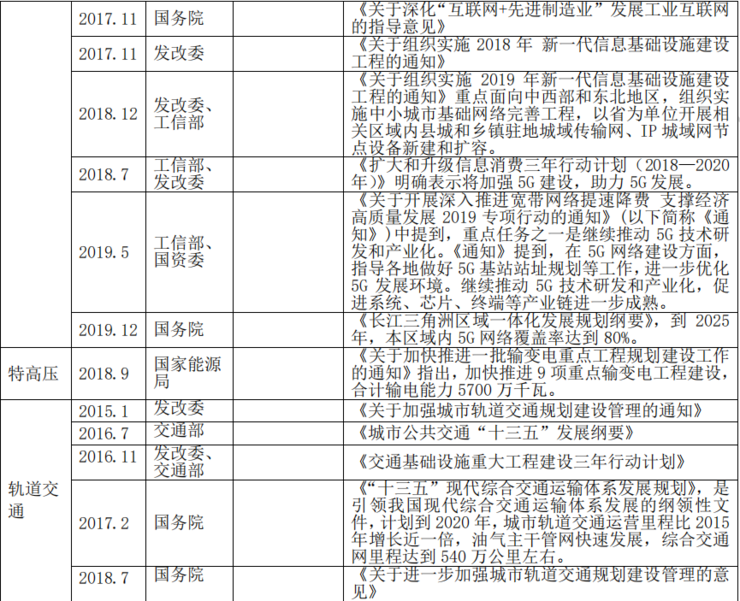 各地政府重视gdp_为教育花钱哪个省最 壕(3)