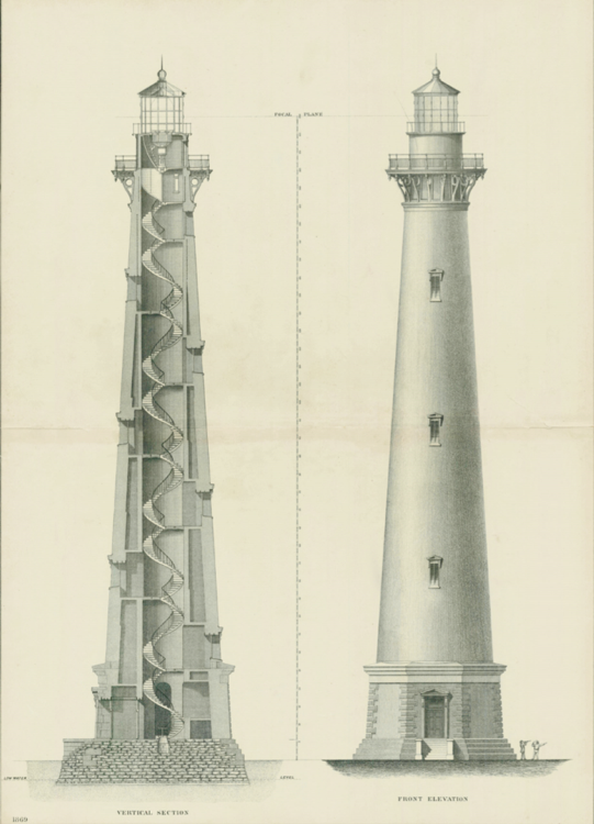 作为人类海洋文明重要见证的灯塔,经历了怎样的历史?