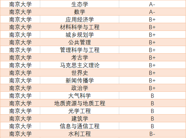 历任外交部发言人毕业于哪些大学?赵立坚毕业于这所985名校