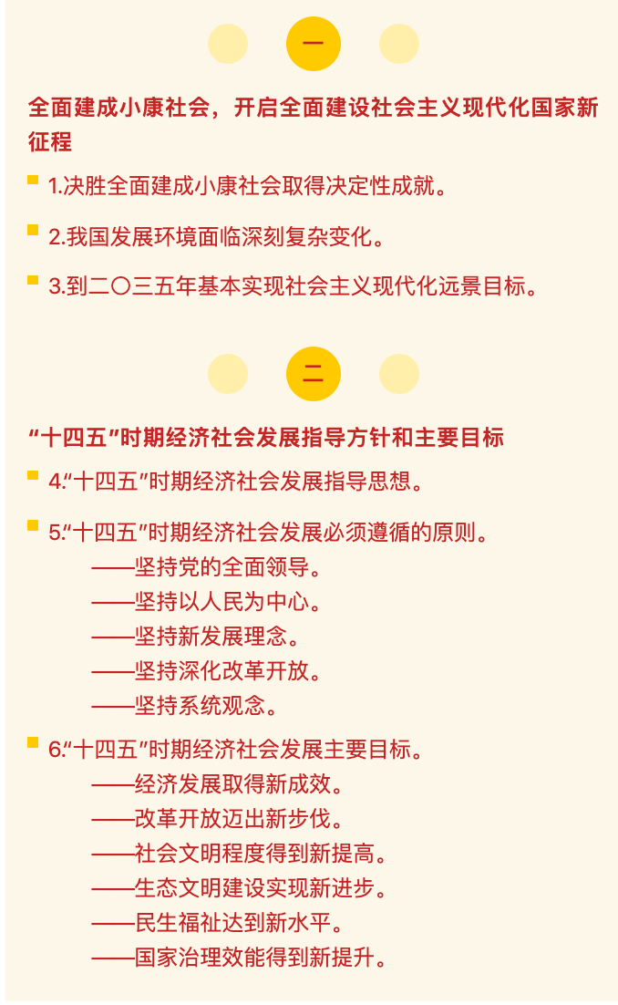 规划建议60条 要点全在这里 凤凰网