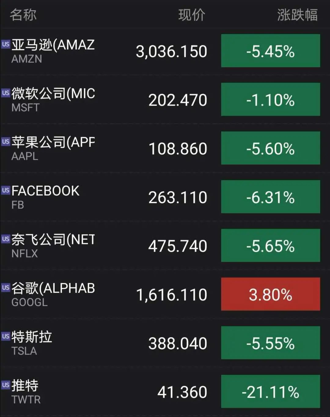 推特买号多少钱一个月啊安全吗苹果