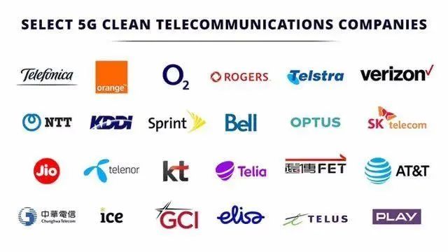 蓬佩奥公布的5G“清洁公司”（图源：网络）