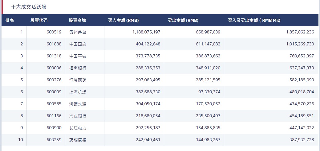 茅台2020年上半年gdp_1953年正品茅台图片(3)