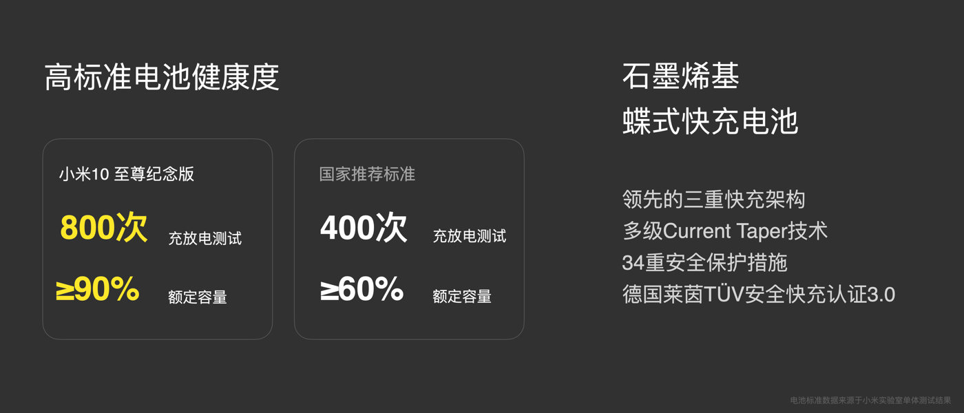 东碳公司 东碳公司