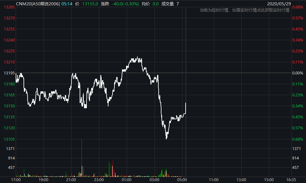 纽约在美国gdp多少_纽约在美国的位置图