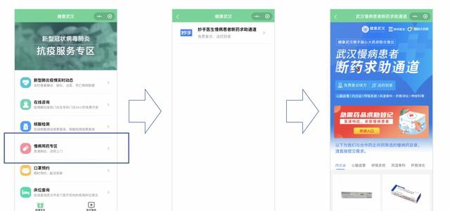 “健康武汉”携手妙手医生等众多医疗企业，开通“慢病患者断药求助通道(图2)