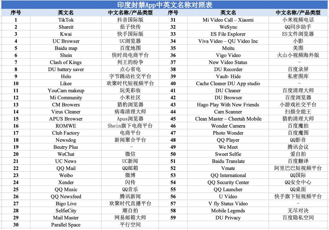 军工企业产值计入当地gdp吗_2019年军工企业工作证(2)