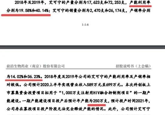 生物科技公司股权转让 57CCFD511E6EEAE8822B4CEDEF76F9DBB8DA3B3C_size65_w553_h387.jpeg