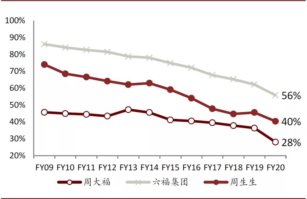 免费看英超联赛直播