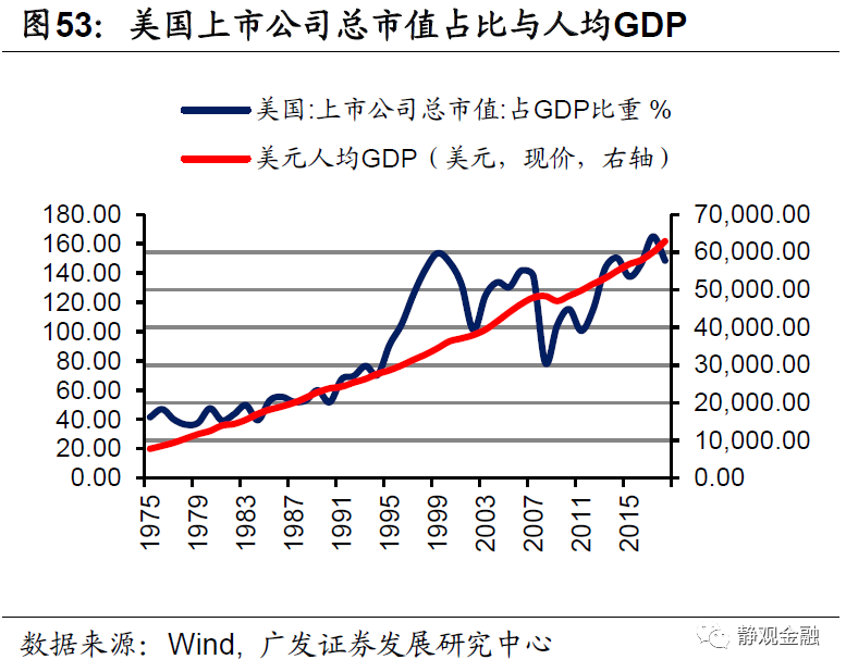 越南人口结构_越南战后怎么恢复人口