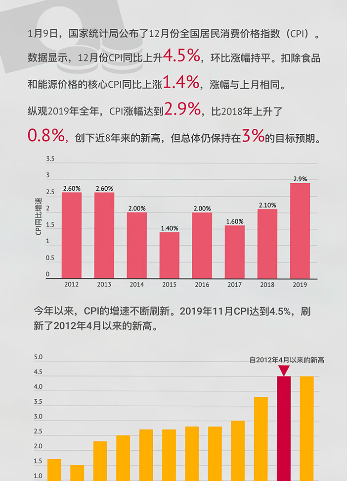 湘潭二0二一年gdp预计是多少_疲软零售打压美联储加息预期,美元跳水前路坎坷(3)