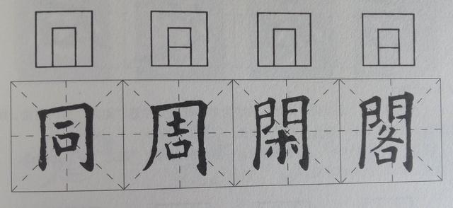 1,全包圍結構的字中間部分較大的,中間部分要寫得精緻而有