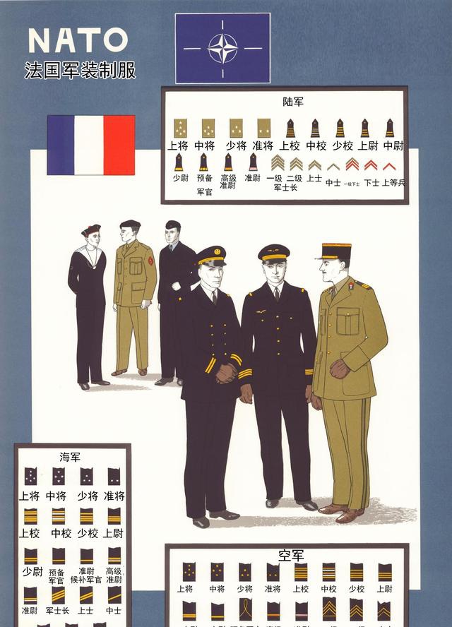奇葩的法国军衔涌现了342位7星元帅现在的上将也要用5颗星