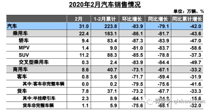 长城欧拉在线实力宠粉！打造“直播团购日”送货上门