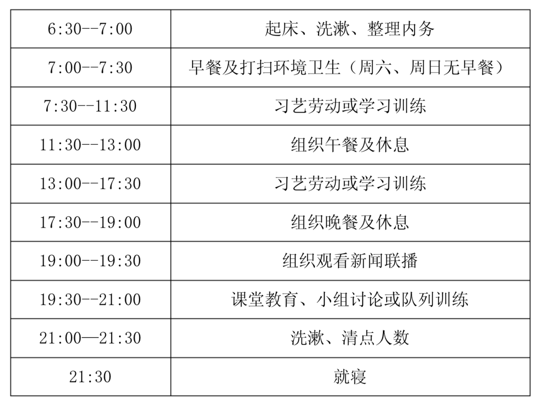 为了继续进监狱,我就去读博了