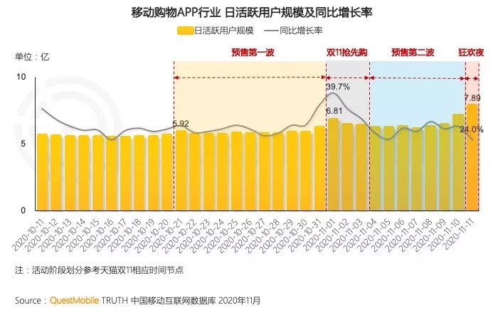 中国6亿人口合适_中国人口图片(2)