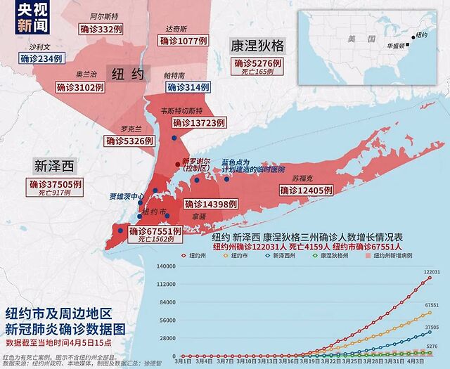 经济人口数量_中国人口数量变化图(3)