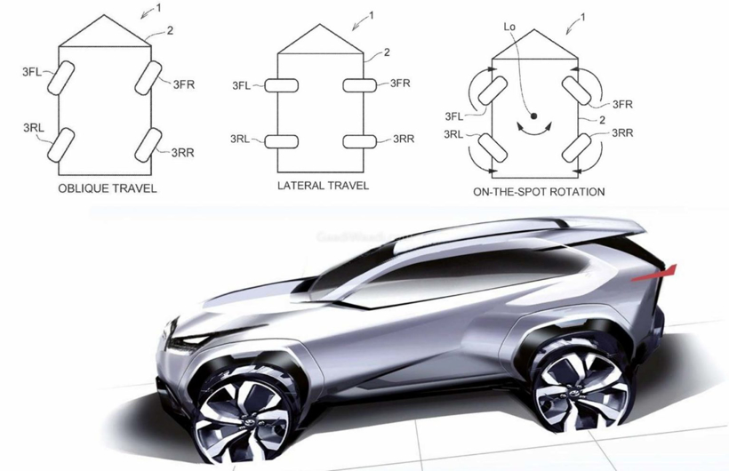Toyota-Patents-Four-Wheel-Turn-For-Easy-Parking-1-2-1536x992.jpg