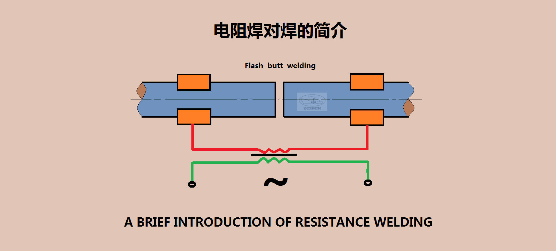 电阻对焊时要注意哪些关键点?__凤凰网