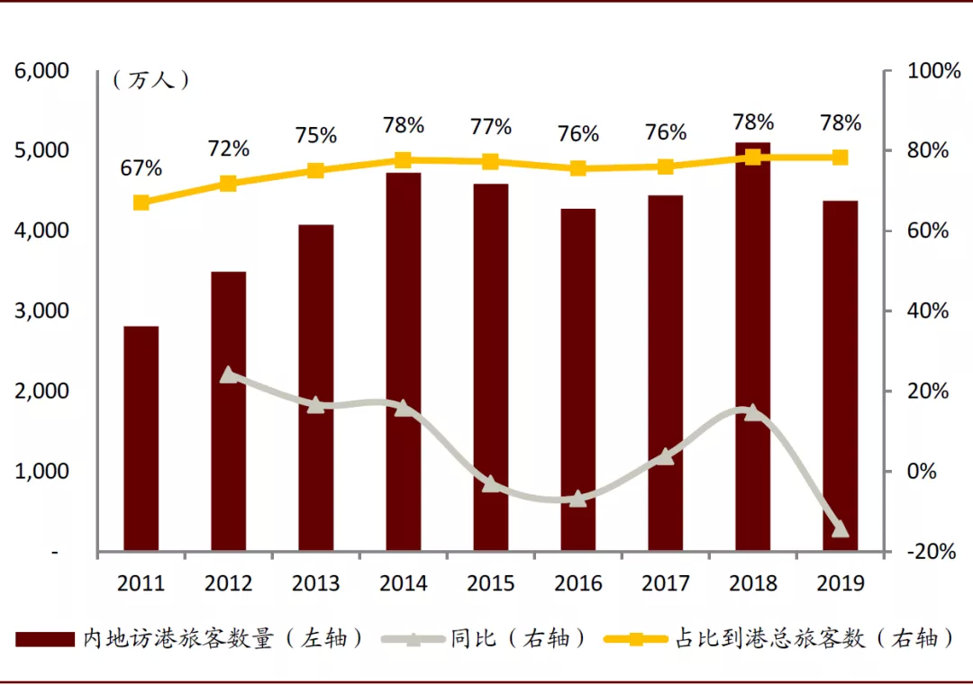 免费看英超联赛直播