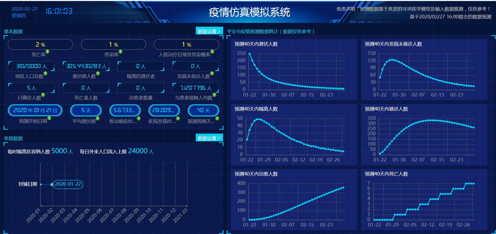 挖掘数据价值医疗信息标准化统一化迎来新的解决方案