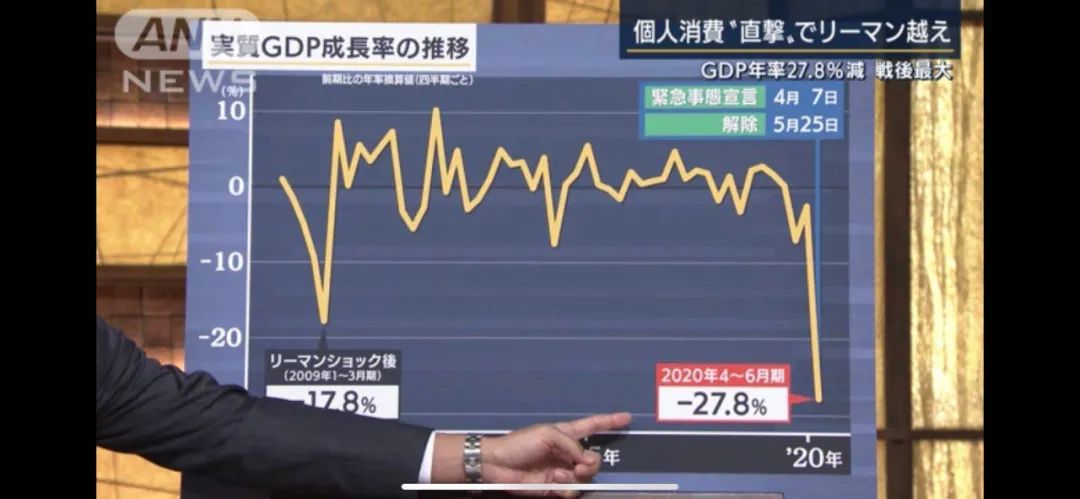 冲绳gdp_亚洲第一金融中心:GDP超越全球92%的国家,成功超越上海冲进前三