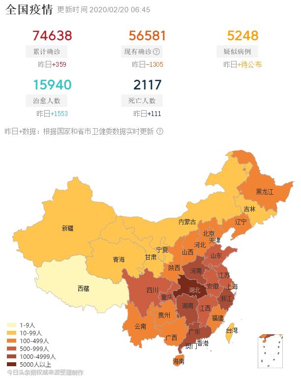 2月12日0时至2月18日24时,沈阳市已经连续7天无新增新冠肺炎确诊病例.