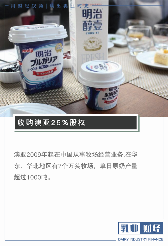 (澳亚公司)25%股份,收购金额为2.544亿美元,折合18亿元人民币.