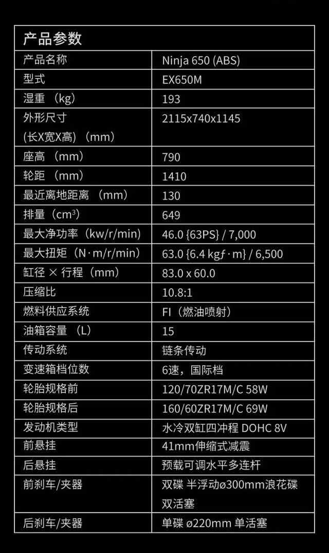 川崎ninja650参数配置图片