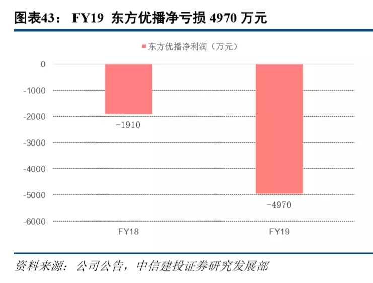 播人口有多少_北流市有多少人口