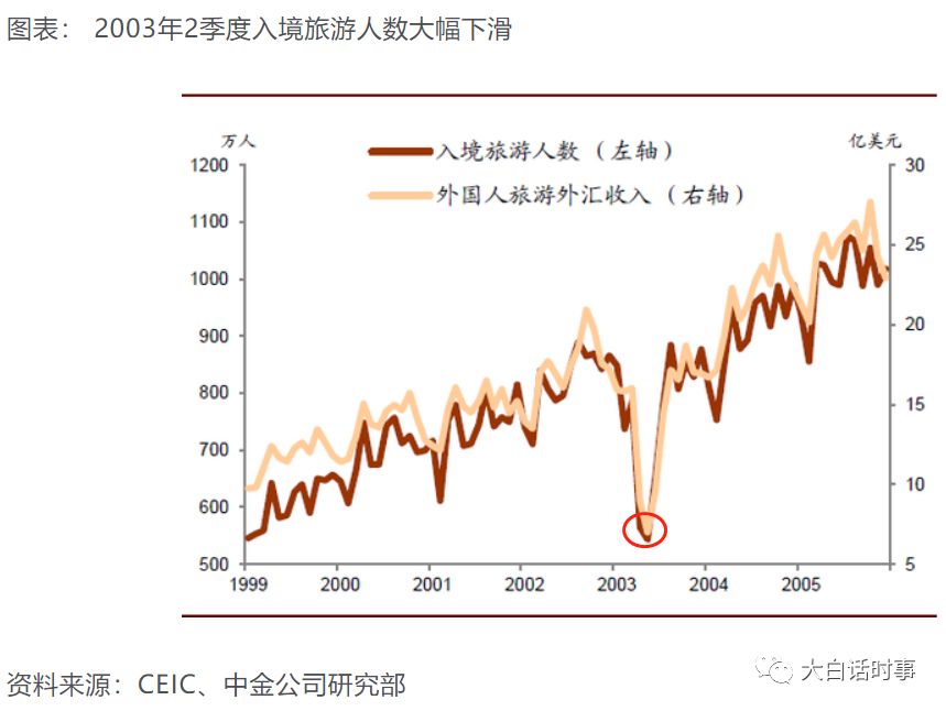 未来对gdp贡献最大的产业_工业经济发展势头强劲(2)