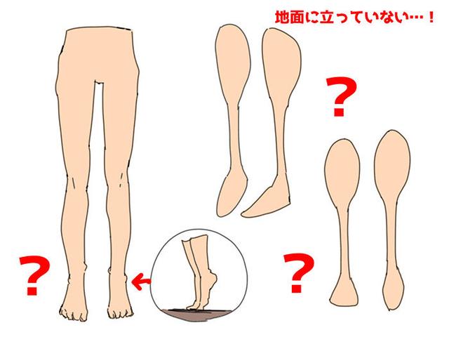 绘画萌新必备的腿部画法分解腿部结构一招学会腿部的绘画技巧