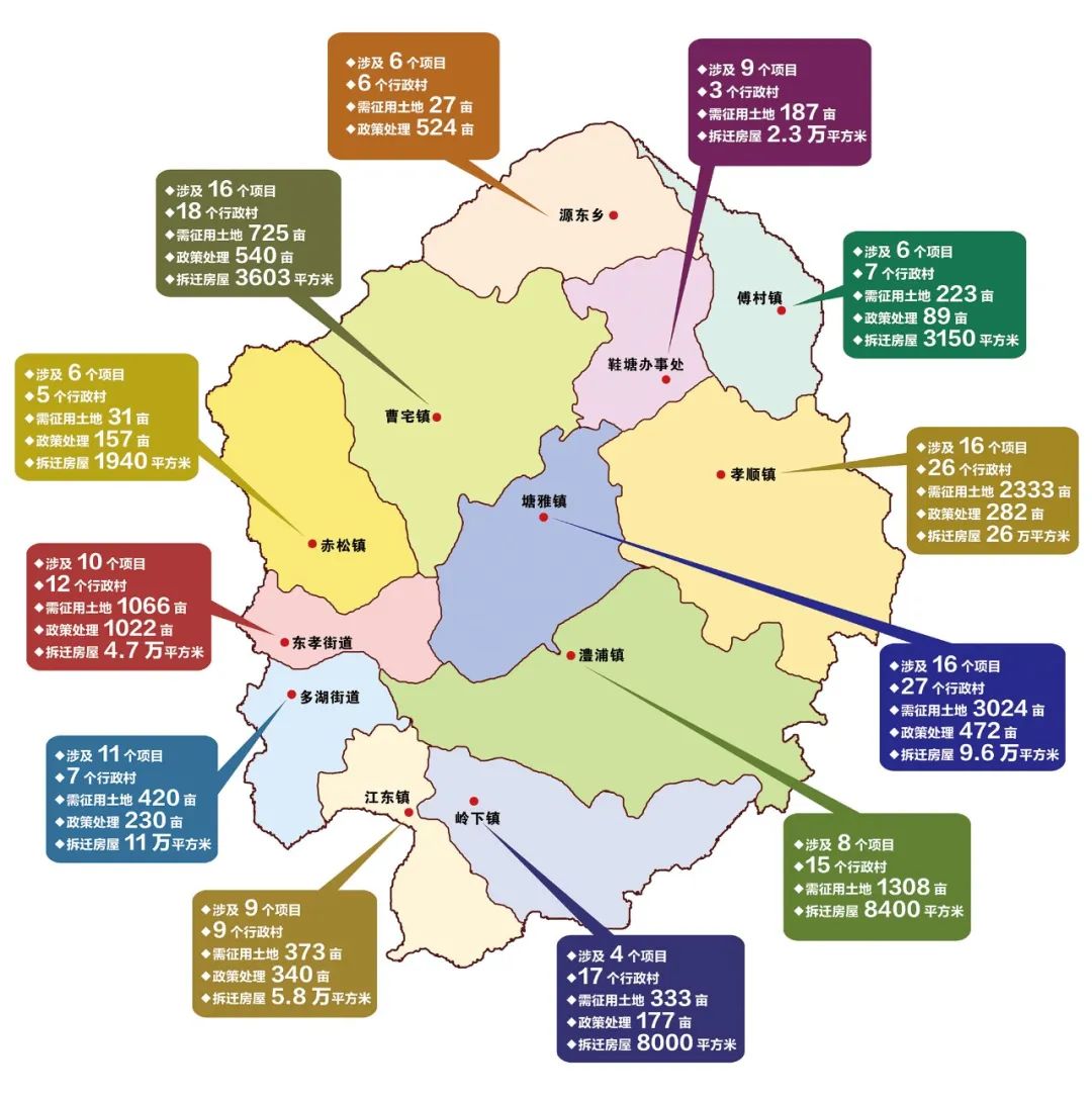 金华市金东区婺城区一九年gdp_婺城区和金东区分别有哪几个镇(2)