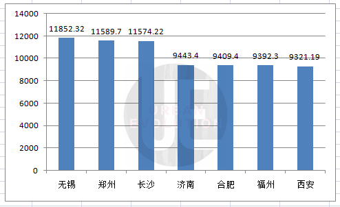 港口镇海炼化烟草gdp不计入宁波吗_镇海炼化打造世界领先绿色石化基地