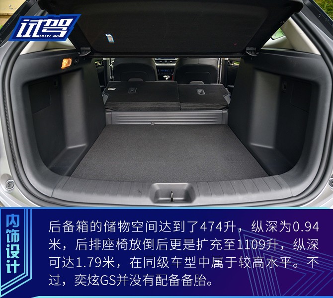 给颜值再添料 试驾东风风神奕炫gs