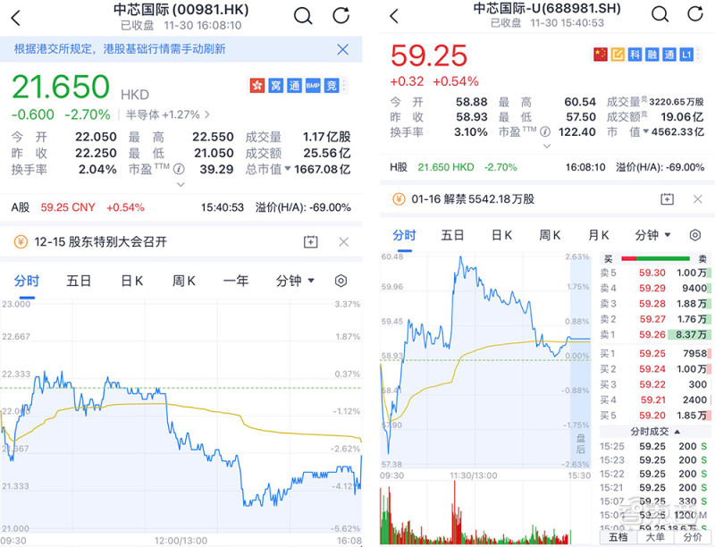 对话云天励飞CEO陈宁：算法芯片化，不等于“算法+芯片”
