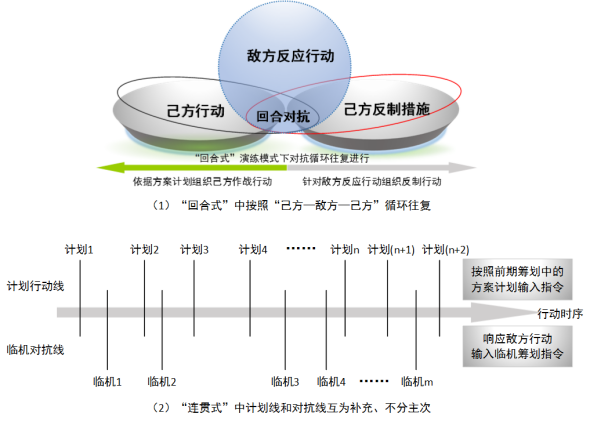 以gdp论英雄是一种片面的发展_官方解读去年地区DLI指数 不再简单以GDP论英雄