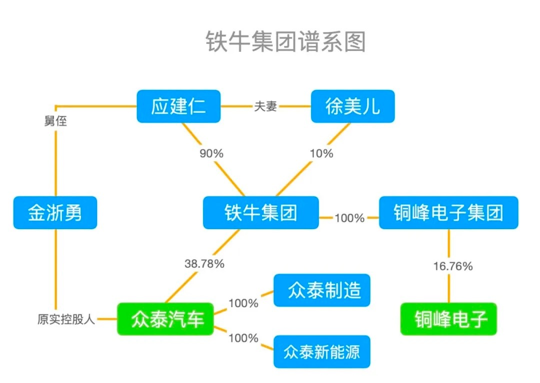 永康市实际gdp_美三季度GDP远超预期 黄金盘中瑟瑟发抖急挫6美元(2)