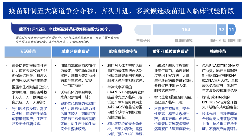 图为丁胜参加凤凰网财经峰会演讲PPT