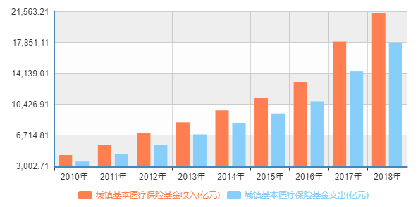 人口小县制改革_人口老龄化图片(3)