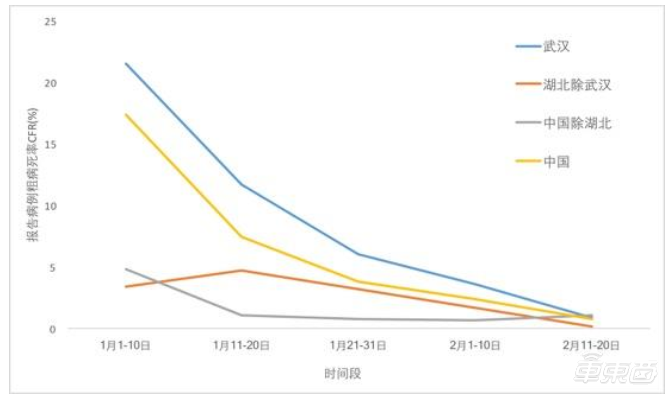 2020年日本80岁人口_日本人口(2)