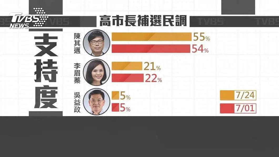 随笔南洋网 Powered By Discuz Board