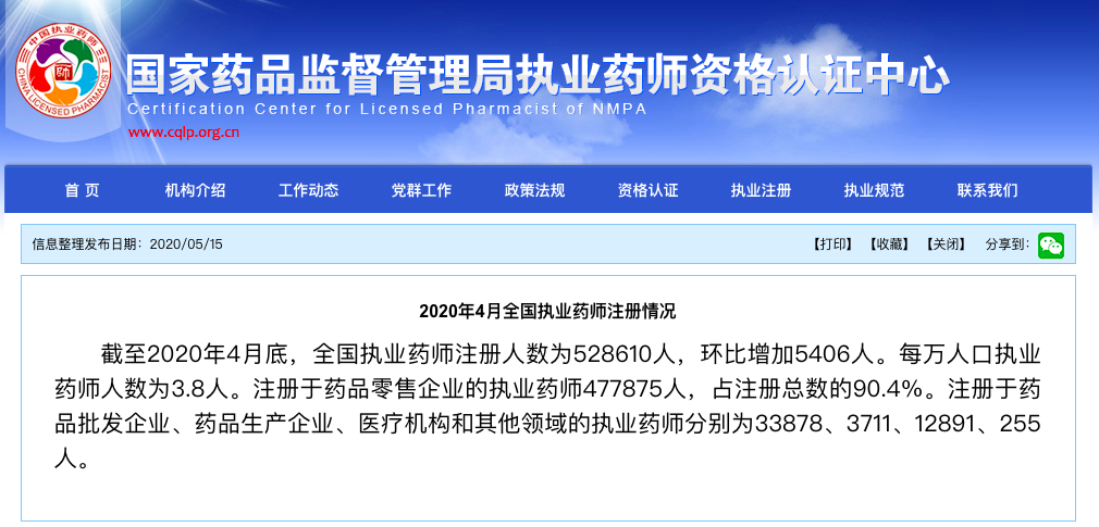执业药师，要被替代了？