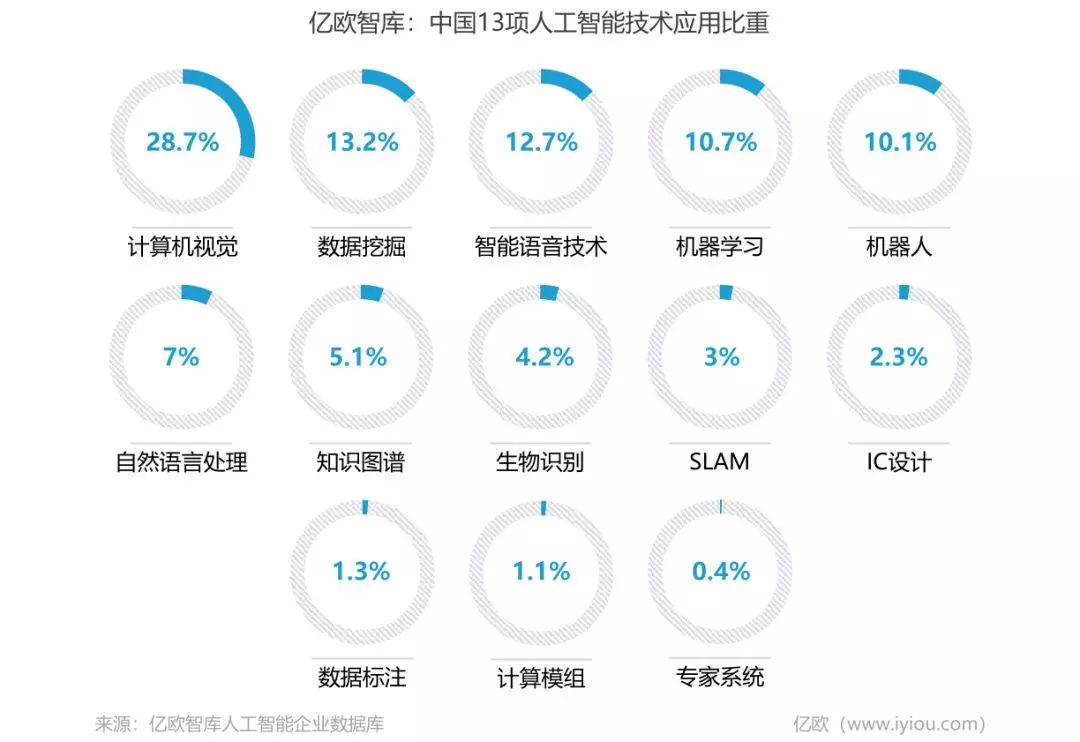 中国近二十年来gdp_中国地图(3)