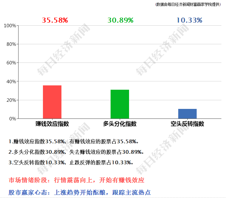 北京疫情导致人口_印度疫情贫困人口