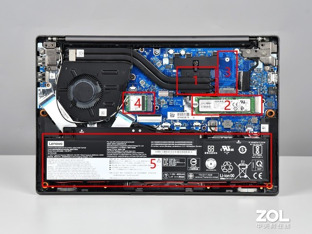 联想小新air142020锐龙版拆机简析