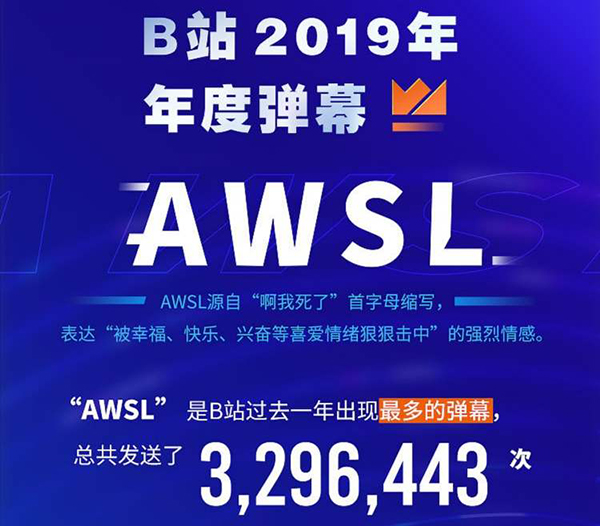 2019年度弹幕热词“AWSL”  来源：B站2019弹幕年度报告